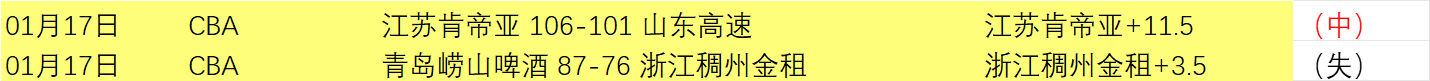 国足迎战日,澳洲,沙特三国世,江南体育平台,江南体育官方网站,江南体育登录入口,江南体育app下载