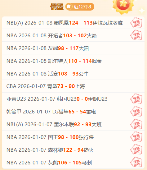 爵士惨败掘,约基奇三双,威少新纪录,江南体育平台,江南体育官方网站,江南体育登录入口,江南体育app下载