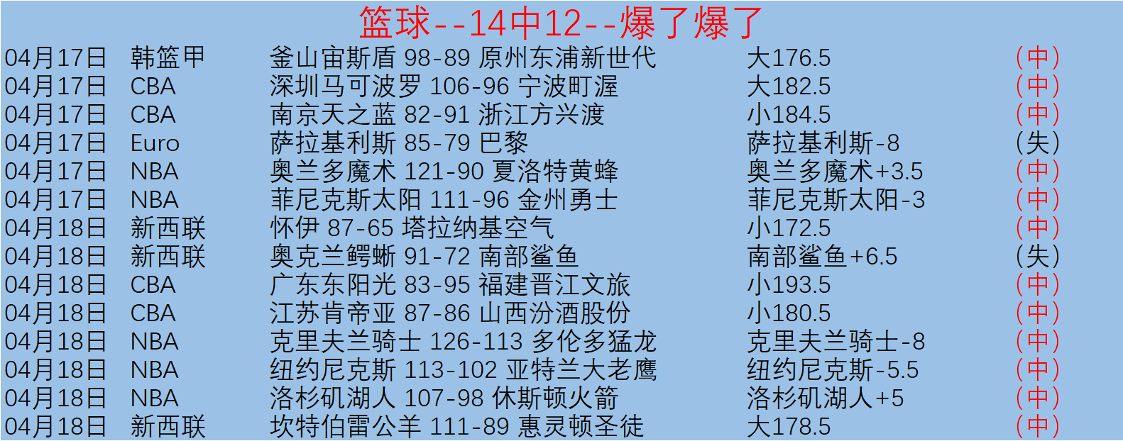 网络文学趋,势展望,国潮风兴起,江南体育平台,江南体育官方网站,江南体育登录入口,江南体育app下载