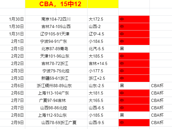 网络文学趋,势展望,国潮风兴起,江南体育平台,江南体育官方网站,江南体育登录入口,江南体育app下载