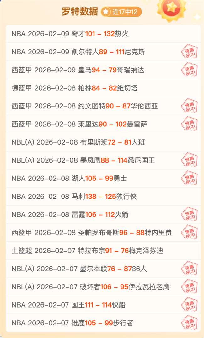 攻略,唐唐高效养,成法,江南体育平台,江南体育官方网站,江南体育登录入口,江南体育app下载