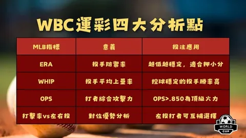 布莱克本主场烽火再燃！雷克瑟姆能否抵挡这场可能的盛宴？