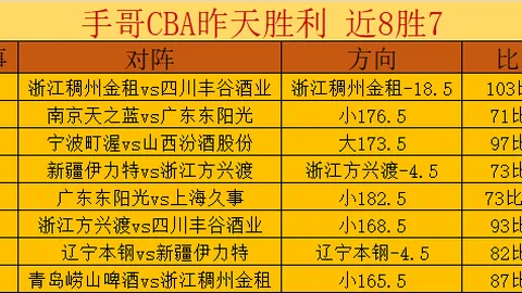 伯恩利与多特蒙德青训球员布伦-拉尔森达成短期合同协议