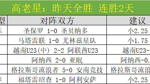 体育资质一览：节目呈现我国体育魅力瞬间
